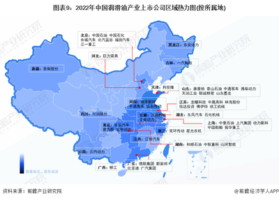 【最全】2022年中國潤滑油行業上市公司全方位對比(附業務布局、業績對比、業務規劃等)
